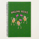 Search for britain planners English