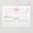 Search for kitchens postcards Pink