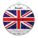 Search for articles England