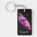 Search for aquarius zodiac sign key rings Constellation