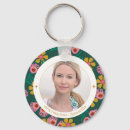 Search for 40th birthday rounded key rings For her