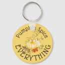 Search for keychain mugs Cute