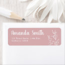 Search for spring wedding return address labels Minimalist