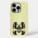 Search for fancy letters iphone cases Letter b