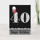 Search for 40th for woman birthday cards Balloon