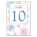 Search for remembrance weddings For her