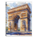 Search for landmarks notebooks France