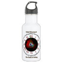 Search for environment water bottles Global warming