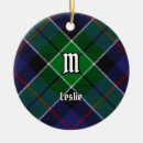 Search for hunting christmas tree decorations Plaid