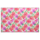 Search for botanical print fabric Tropical