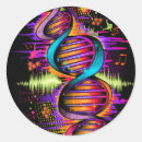 Search for music stickers Pop