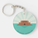 Search for dry key rings Fort jefferson