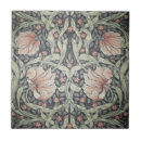 Search for arts and crafts tiles Design