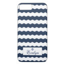 Search for blue iphone 7 plus cases Stylish