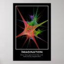 Search for imaginative art Fine