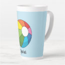 Search for beach ball mugs Vacation