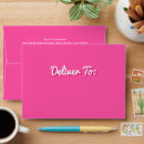 Search for star envelopes Cute