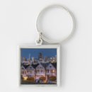Search for painted image key rings Usa
