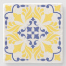 Search for riviera coasters Mediterranean