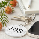 Search for number rounded key rings Motel
