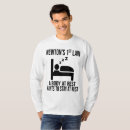 Search for physics jokes Funny