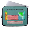 Search for scientist cases Chemist