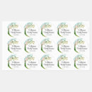 Search for ancestry stickers Family reunion