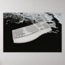 Search for computer technology posters Keyboard