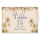 Search for seating table cards Number