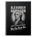 Search for wrote Hamilton