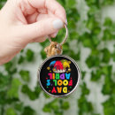 Search for prank key rings April