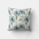 Search for luxury christmas cushions Elegant