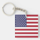 Search for united state key rings United states of america
