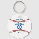 Search for sporting goods key rings High school championship team