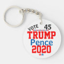 Search for vp 2 key rings Politics