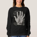 Search for astrology clothing Fortune telling