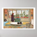 Search for carl larsson posters Girl