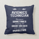 Search for avionics Technician