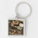 Search for lures key rings Fly