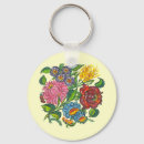 Search for romantic and passionate key rings Roses