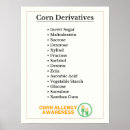 Search for derivatives Corn