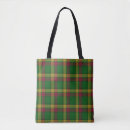 Search for macmillans Scotland