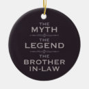 Search for man christmas tree decorations Funny