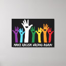 Search for wrong art Motivational