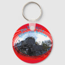 Search for big boy key rings Train