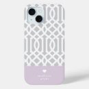 Search for trellis pattern iphone cases Girly