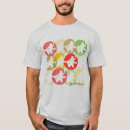 Search for method clothing Design
