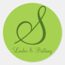 Search for subtle Green
