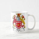 Search for knox mugs Knox coat of arms