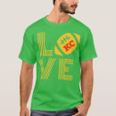 Search for kansas city chiefs tshirts Animals